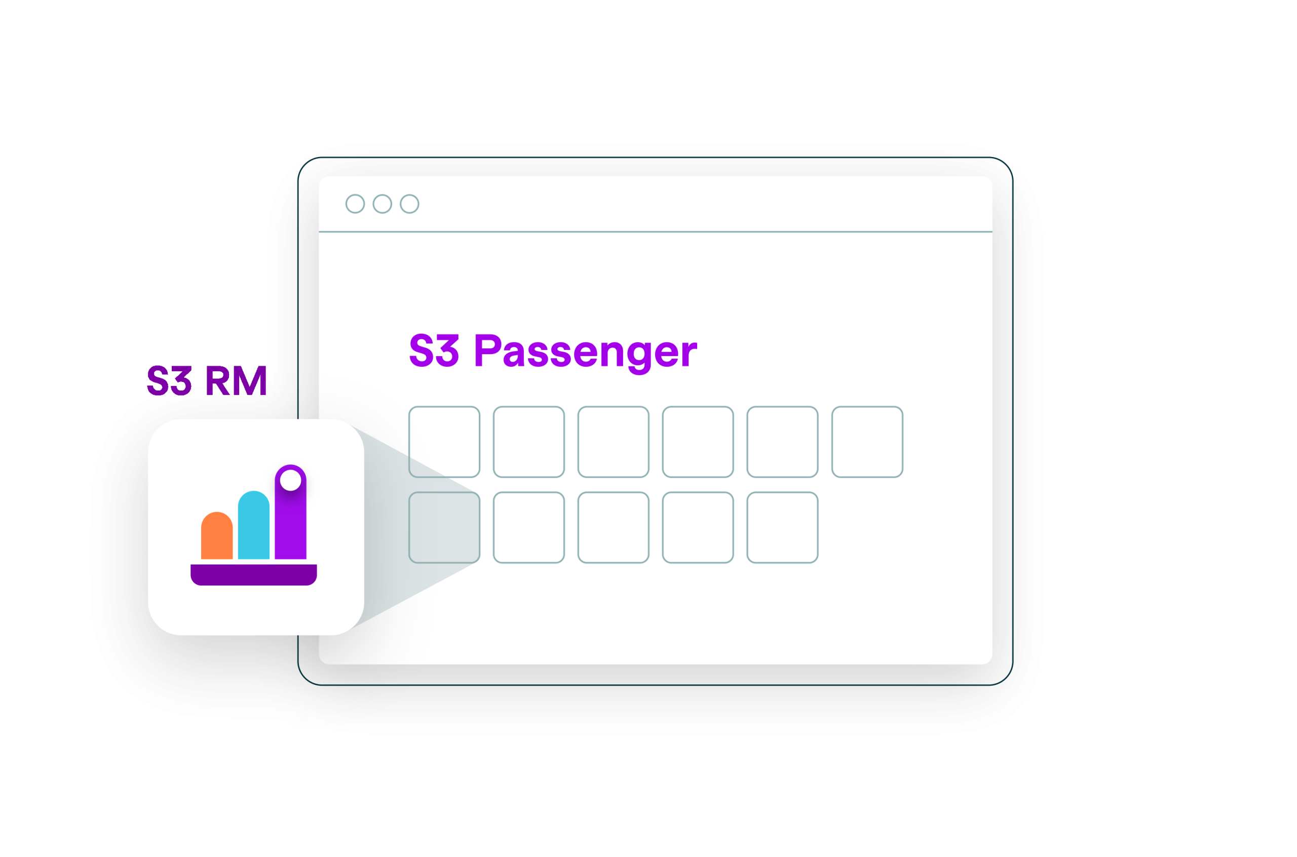 Next-generation Revenue Management from Sqills brings early demand signals to rail and bus operators